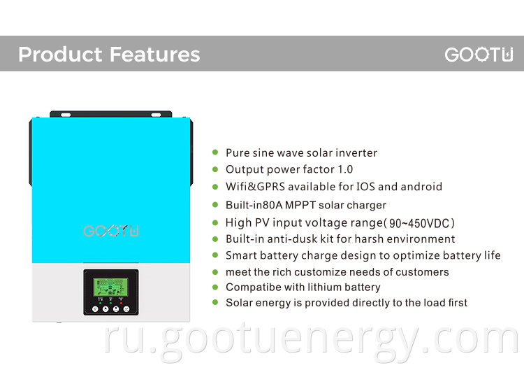 100A MPPT Inverter